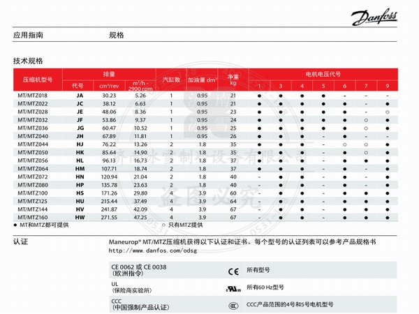 美優(yōu)樂活塞壓縮機MTZ中高溫制冷壓縮機電子樣本樣冊資料PDF下載